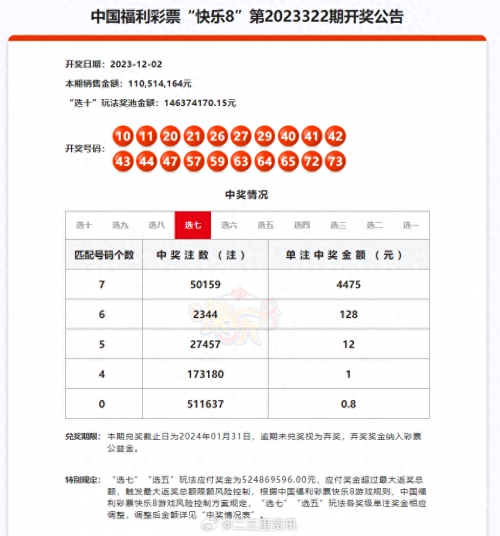 澳门今期开奖结果开奖查询表格澳门今期开奖结果查询
