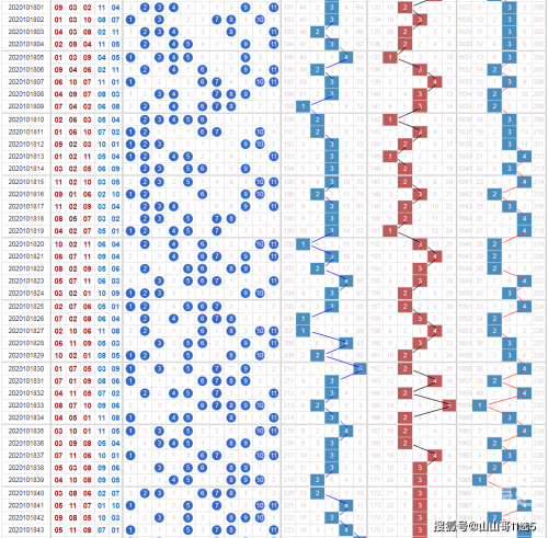 11选5开奖结果揭秘11选5开奖结果-第1张图片