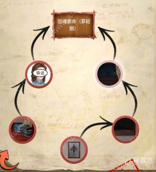 原罪2，道德与罪行的交织