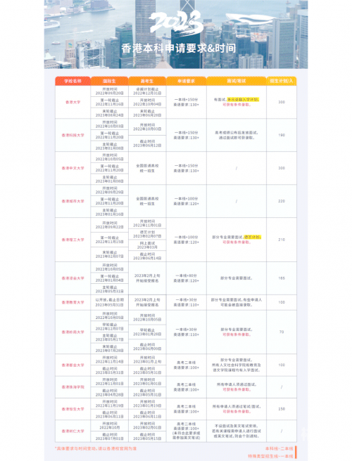 2023香港最准资料2023香港最准资料，探寻市场趋势与投资机会-第3张图片