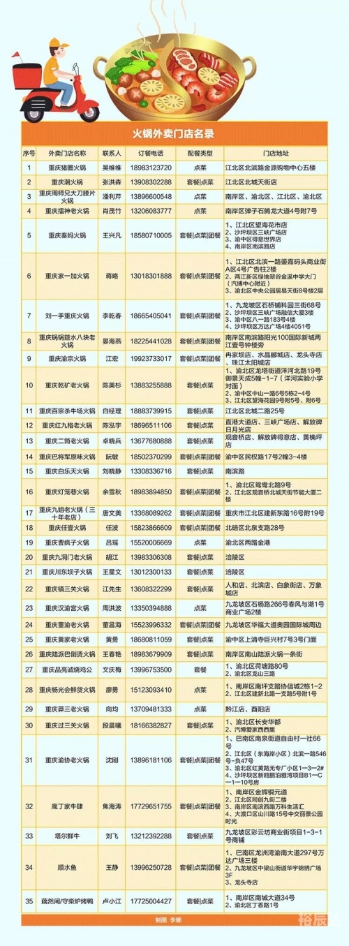 重庆菜园坝汽车站电话菜园坝汽车站电话查询