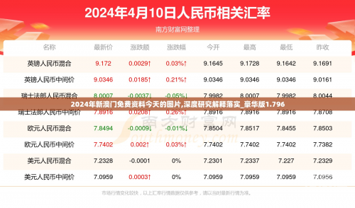 新澳门最新最快资料概述