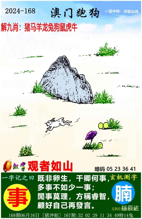 今期澳门特马开奖号码今期澳门特马开奖号码揭晓-第2张图片