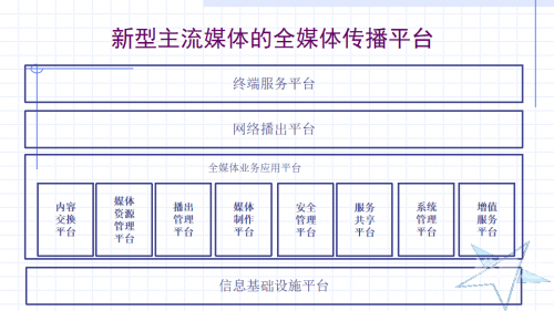 本港台，文化交流与媒体融合的新高地-第3张图片