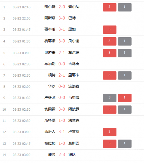澳客彩票网官网彩民澳客网找彩99火速出款，快速解决出款难题-第2张图片
