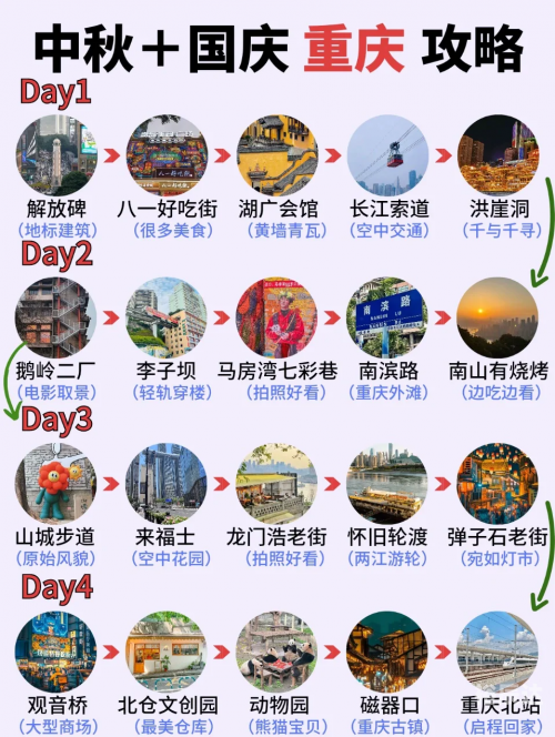 中秋旅游攻略大全中秋旅游攻略