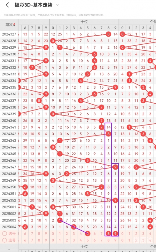 3D牛彩网总汇图大全3D牛彩网总汇图大全-第2张图片