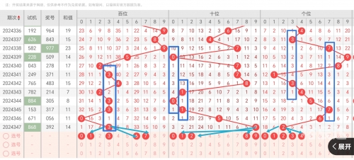 3D牛彩网总汇图大全3D牛彩网总汇图大全-第1张图片