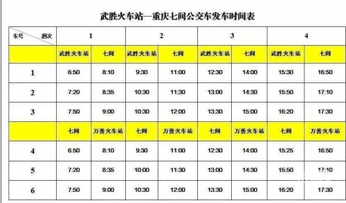 菜园坝长途汽车时刻表菜园坝汽车站时刻表-第1张图片