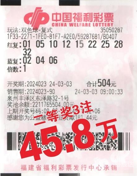 彩票合买彩票合买，共享财富，共谋发展-第2张图片