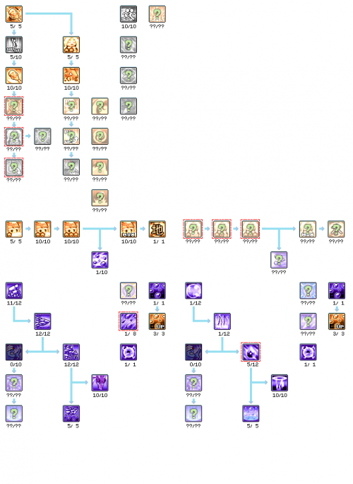 彩虹岛3转任务流程彩虹岛3转任务流程-第1张图片
