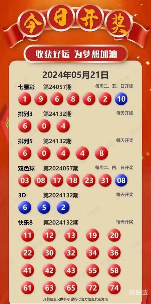 彩票软件，揭秘与选择