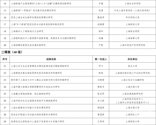 澳门2023年免费资料精准澳门2023年免费资料精准解读