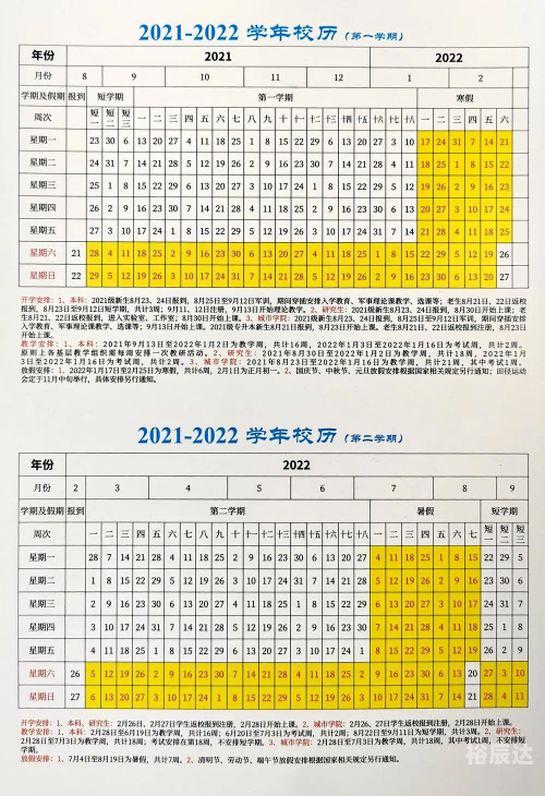 2021资料大全免费2022资料大全免费下载