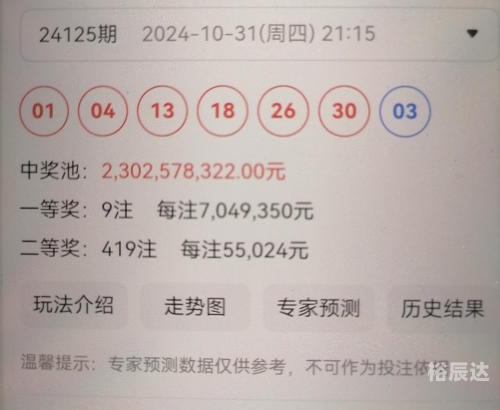 今天晚上双色球开奖结果号码今天晚上双色球开奖结果揭晓-第2张图片