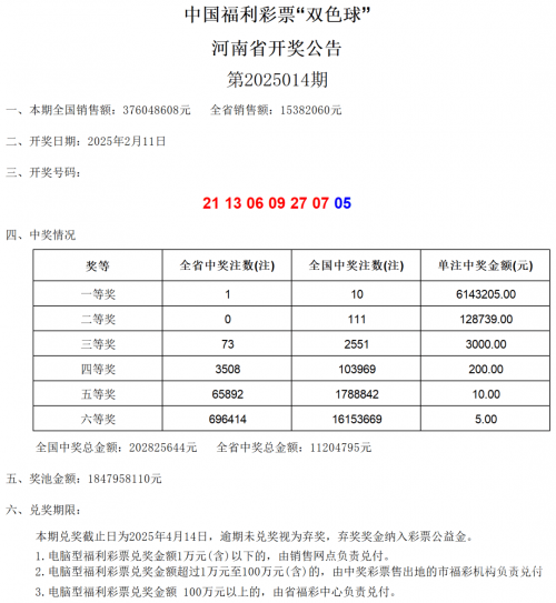 辽宁福利彩票35选7，福利彩票的魅力与乐趣