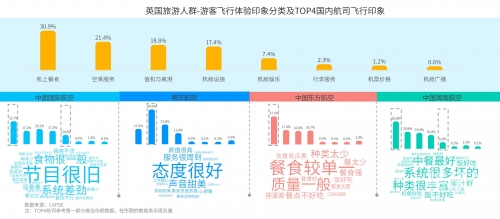 新澳精准资料免费提供630期