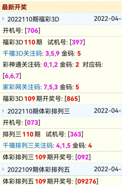 福彩3d开机号试机号福彩3d开机号试机号揭秘-第3张图片