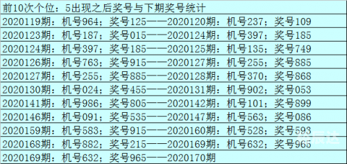 了3d开奖结果开机号3D开奖结果揭晓，揭秘幸运之门-第2张图片