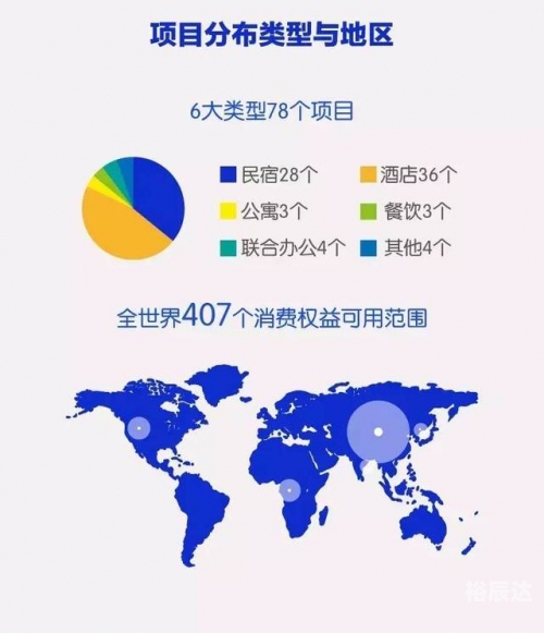 多彩投多彩投，投资新篇章-第2张图片