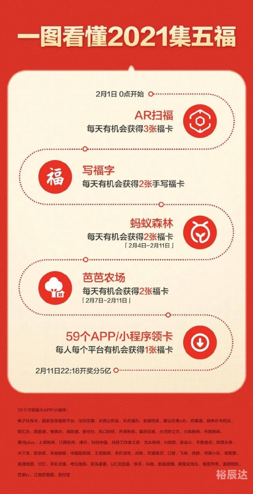 2024新奥资料免费精准解读