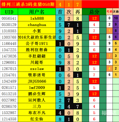 乐彩论坛17500探索17500.com，数字时代的无限可能