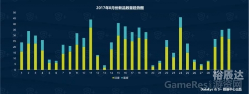 探索快乐8最新走势图，揭秘市场动态