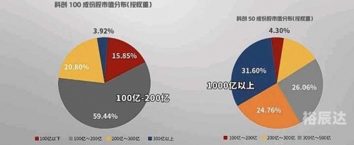 2024澳门精准正版资料，把握未来，把握机遇-第3张图片
