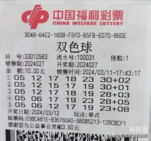 双色球的中奖号码双色球中奖号码关键词文章-第2张图片