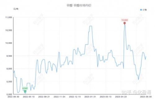 山东11选5开奖结果走势图山东11选5开奖结果揭晓-第1张图片