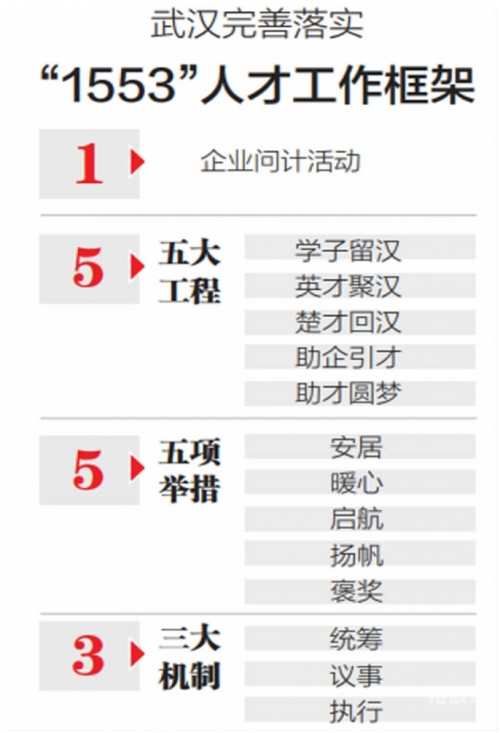 2020年香港马资料最准的2021香港马全年资料概览-第3张图片