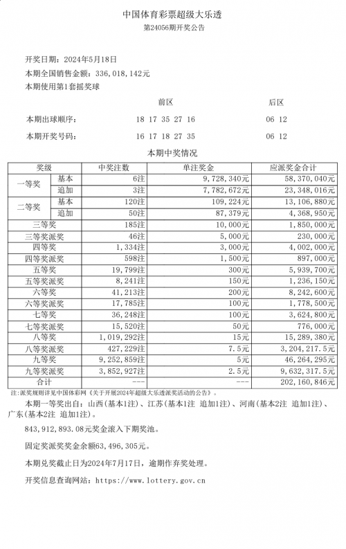 大乐透走势开奖结果大乐透走势开奖结果分析-第3张图片