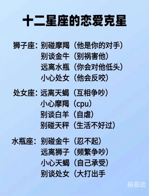 十二星座丑陋排行揭秘