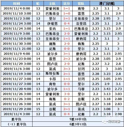 2018年六给彩今晚开奖结果2018年六给彩今晚开奖结果揭晓