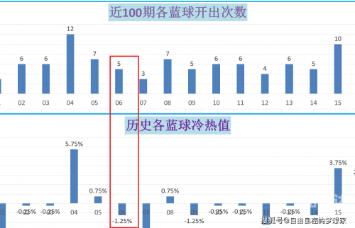 新奥历史开奖最新结果揭晓