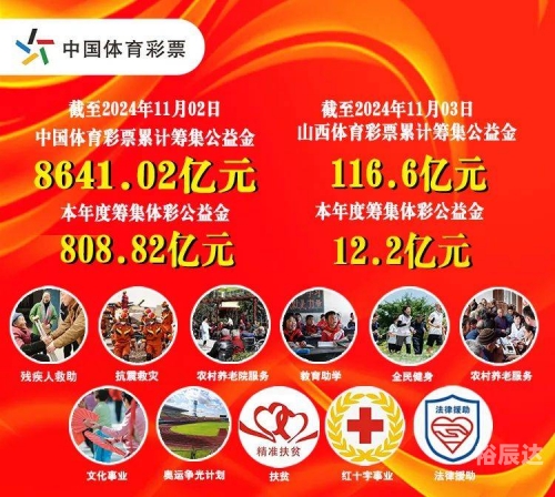 体育彩票app体育彩票APP，便捷购彩新体验-第2张图片