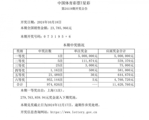 排三2018年开奖结果2018年开奖结果回顾