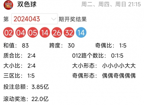 下一期预测必出号码双色球每天开奖吗