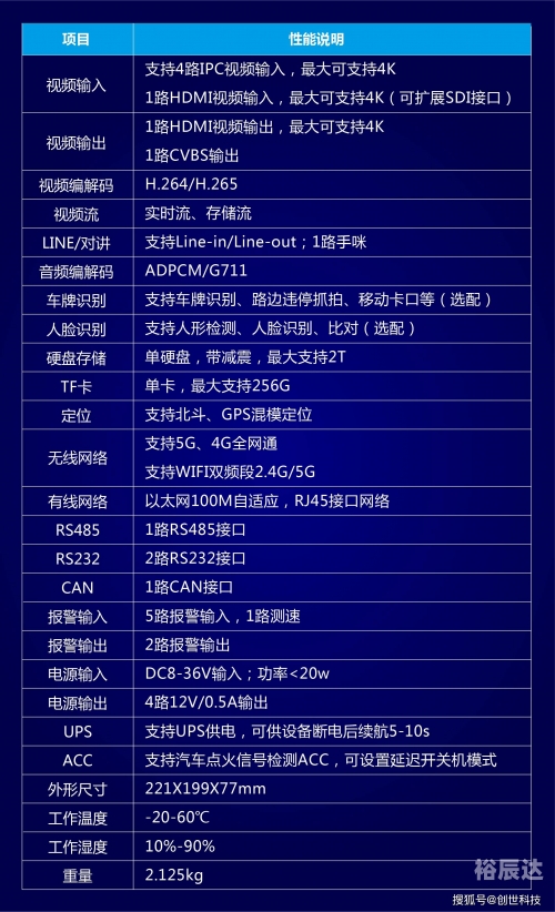 澳门正版资料大全免费版精准版特点澳门正版资料大全免费版