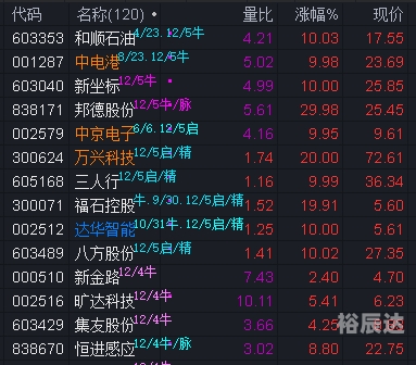 568.com，引领数字化新时代-第3张图片
