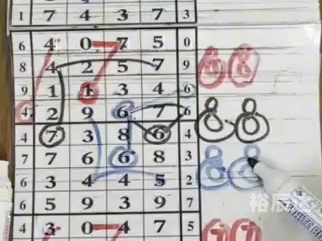 辽宁11选五走势图分析