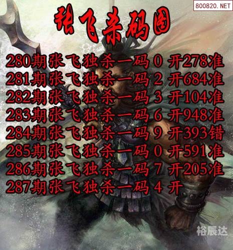 今晚一肖一码澳门一肖287期动画片澳门2023今晚一肖一码精准预测