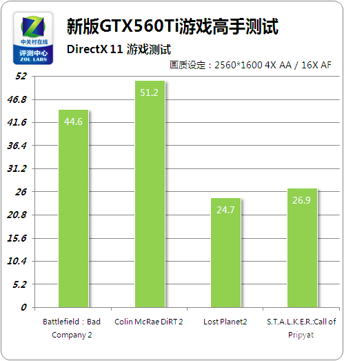 测试52，全面解析与深入探讨