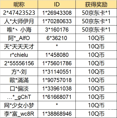 6合开奖结果今晚开奖揭秘6合开奖结果