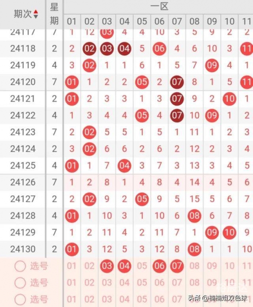 双色球开奖结果94期开奖结果查询双色球开奖结果94，幸运降临-第2张图片