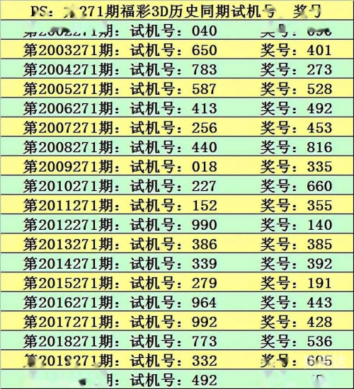 今晚9点30开生肖揭晓-第2张图片