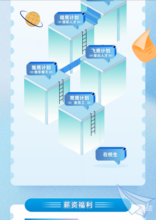 洪都航空工业集团，引领航空工业新篇章-第2张图片