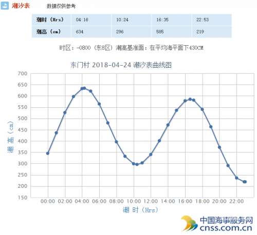 浙江快乐12走势图表浙江快乐12走势图表分析