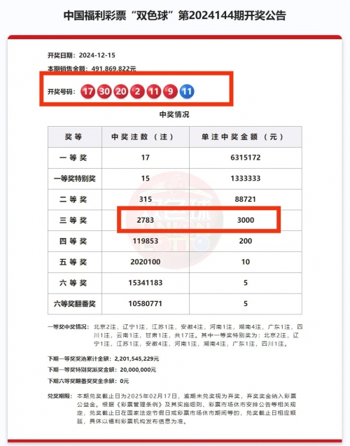 七位数开奖结果号码查询表最新消息今天七位数开奖结果揭晓