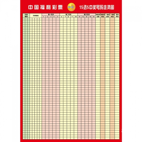 浙江12选五开奖走势图分析-第3张图片